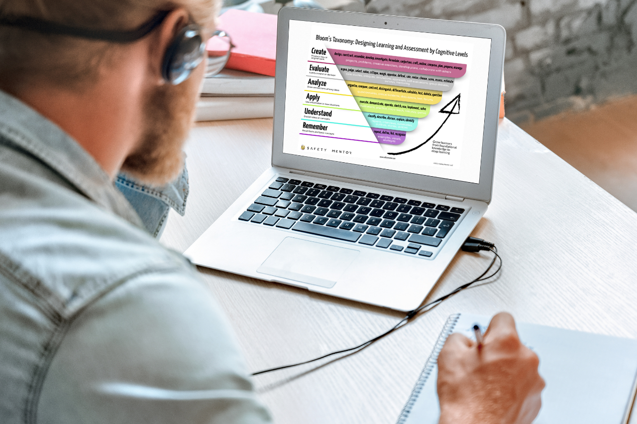 greyphin-safety-mentor-blooms-taxonomy greyphin-safety-mentor-blooms-taxonomy